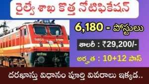 Railway Jobs